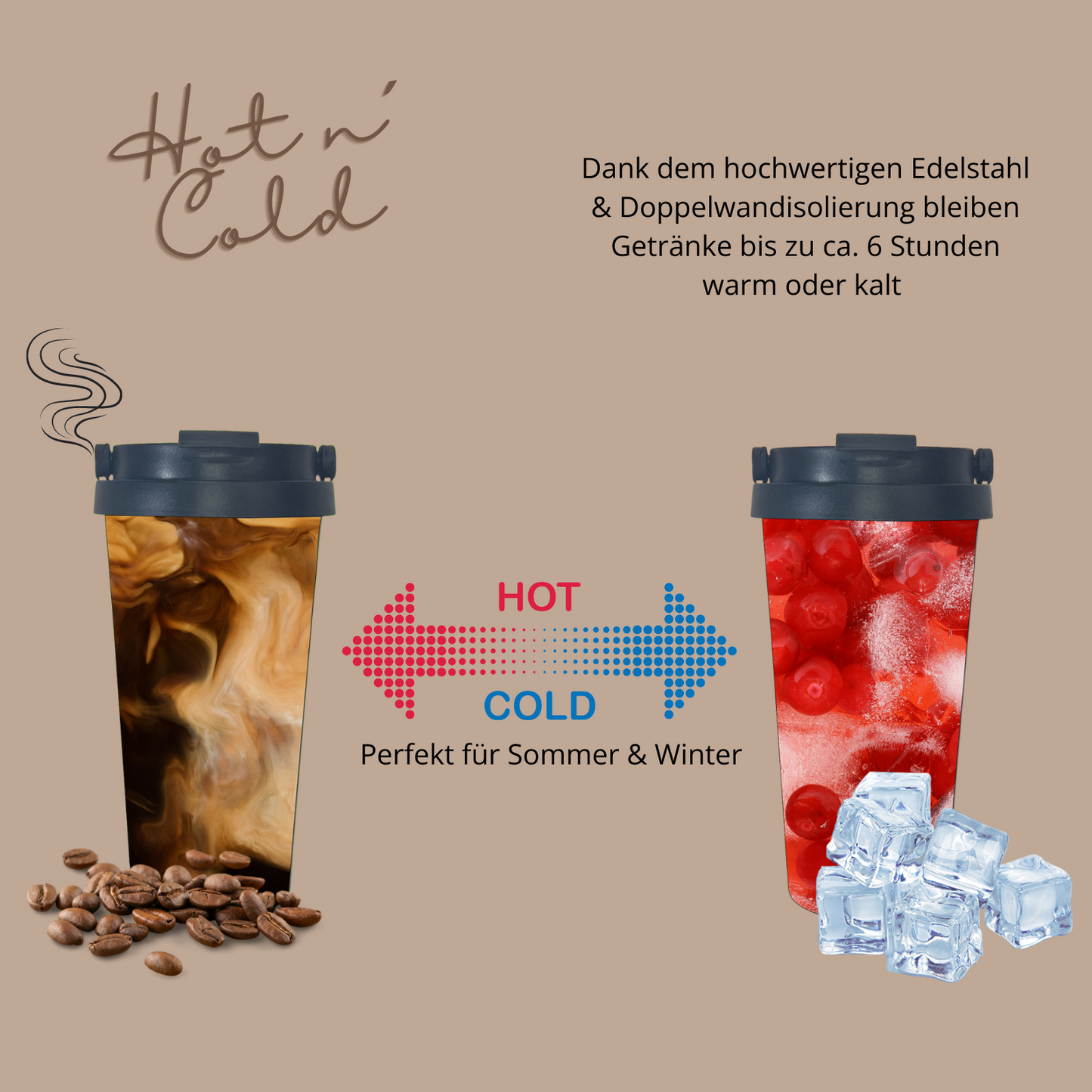 Cupholder Set 3-teilig (inkl. Thermobecher)